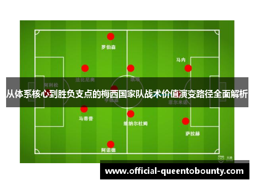从体系核心到胜负支点的梅西国家队战术价值演变路径全面解析 从体系核心到胜负支点的梅西国家队战术价值演变路径全面解析