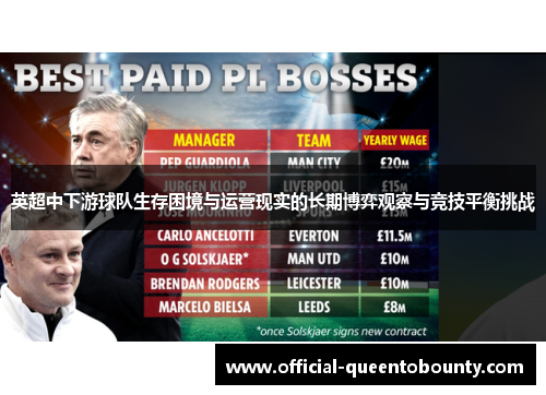 英超中下游球队生存困境与运营现实的长期博弈观察与竞技平衡挑战