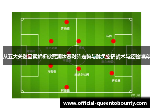 从五大关键因素解析欧冠淘汰赛对阵走势与胜负密码战术与经验博弈