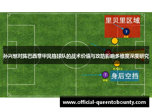 孙兴慜对阵巴西意甲风格球队的战术价值与攻防影响多维度深度研究 孙兴慜对阵巴西意甲风格球队的战术价值与攻防影响多维度深度研究