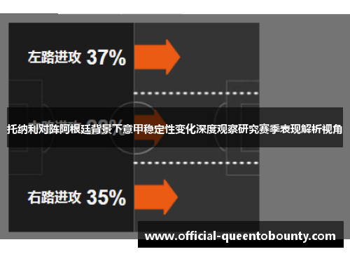 托纳利对阵阿根廷背景下意甲稳定性变化深度观察研究赛季表现解析视角 托纳利对阵阿根廷背景下意甲稳定性变化深度观察研究赛季表现解析视角
