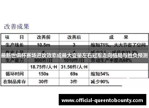 最新世俱杯赛场进攻效率成最大变量左右冠军走向格局与胜负预测