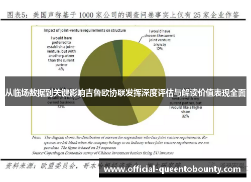 从临场数据到关键影响吉鲁欧协联发挥深度评估与解读价值表现全面 从临场数据到关键影响吉鲁欧协联发挥深度评估与解读价值表现全面