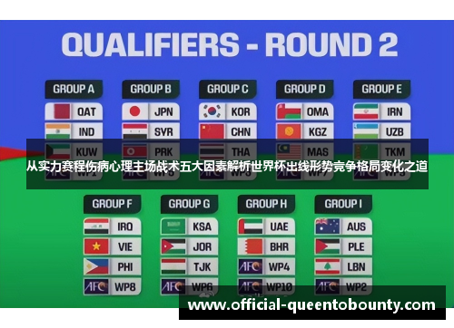 从实力赛程伤病心理主场战术五大因素解析世界杯出线形势竞争格局变化之道 从实力赛程伤病心理主场战术五大因素解析世界杯出线形势竞争格局变化之道