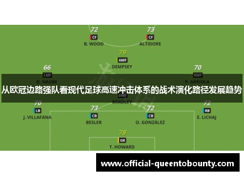 从欧冠边路强队看现代足球高速冲击体系的战术演化路径发展趋势