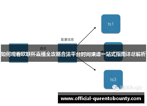 如何观看欧联杯直播全攻略合法平台时间渠道一站式指南详尽解析 如何观看欧联杯直播全攻略合法平台时间渠道一站式指南详尽解析