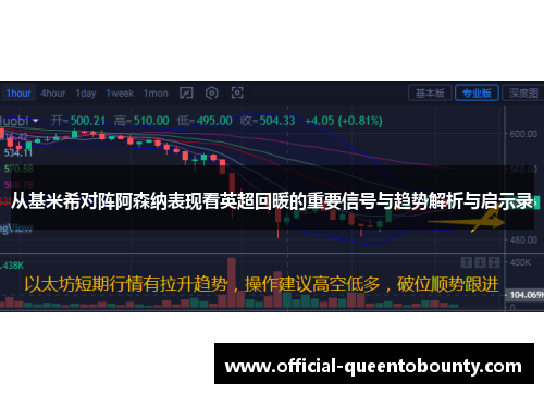 从基米希对阵阿森纳表现看英超回暖的重要信号与趋势解析与启示录 从基米希对阵阿森纳表现看英超回暖的重要信号与趋势解析与启示录