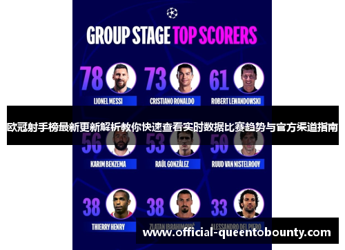 欧冠射手榜最新更新解析教你快速查看实时数据比赛趋势与官方渠道指南 欧冠射手榜最新更新解析教你快速查看实时数据比赛趋势与官方渠道指南