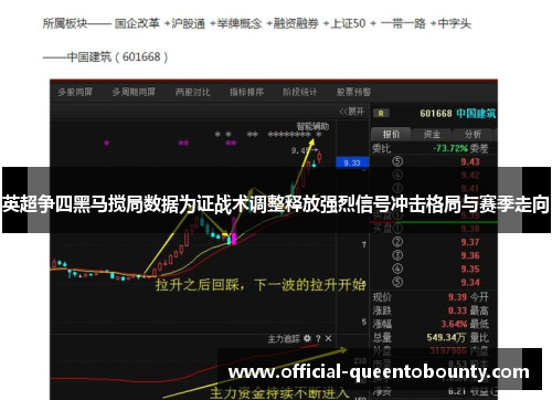 英超争四黑马搅局数据为证战术调整释放强烈信号冲击格局与赛季走向 英超争四黑马搅局数据为证战术调整释放强烈信号冲击格局与赛季走向